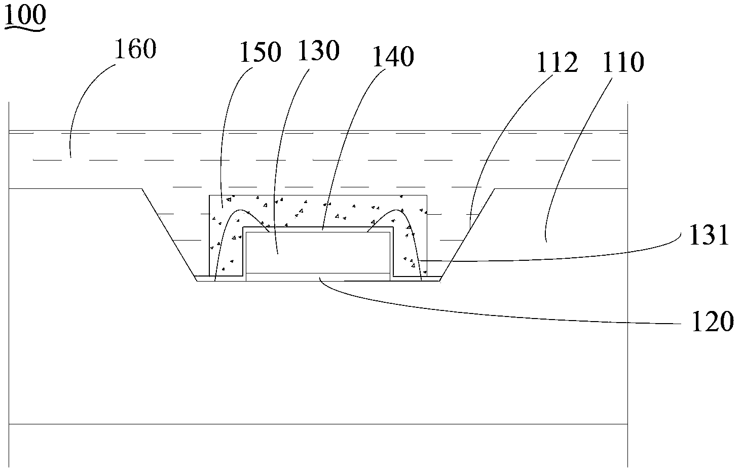 LED (Light Emitting Diode) packaging structure and process