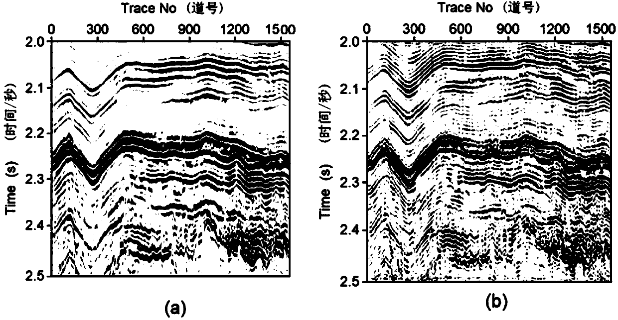 Seismic signal resolution enhancement method based on time-frequency domain energy adaptive weighting