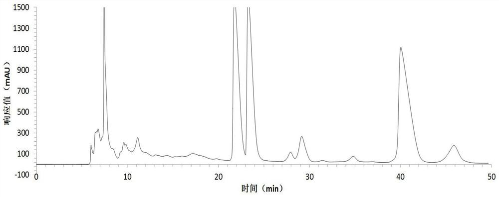 Preparation of quercetin-3-o-α-l-arabinose-(1→2)-α-l-rhamnoside from jujube leaves and its application