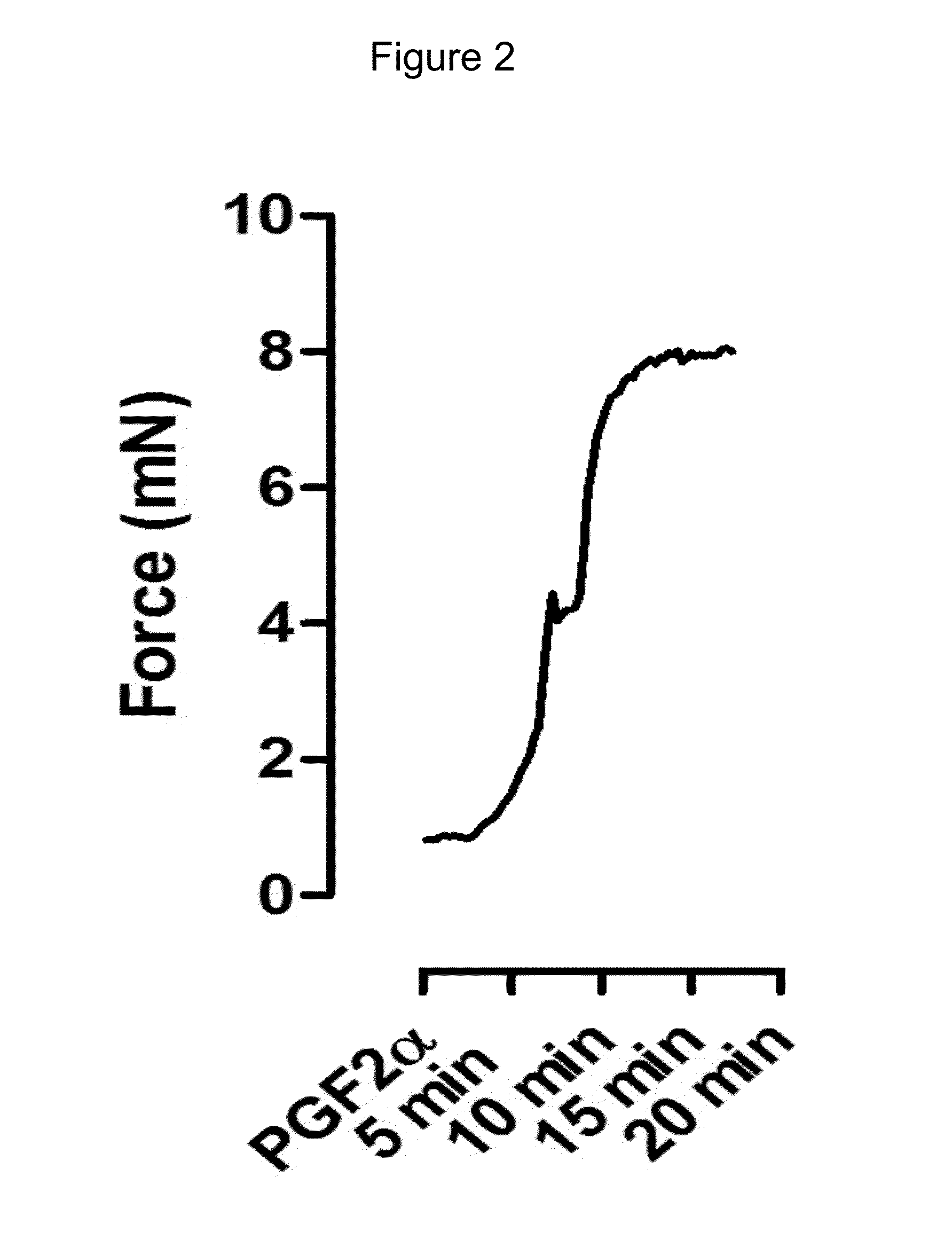 Use of pemirolast in the treatment of acute asthma