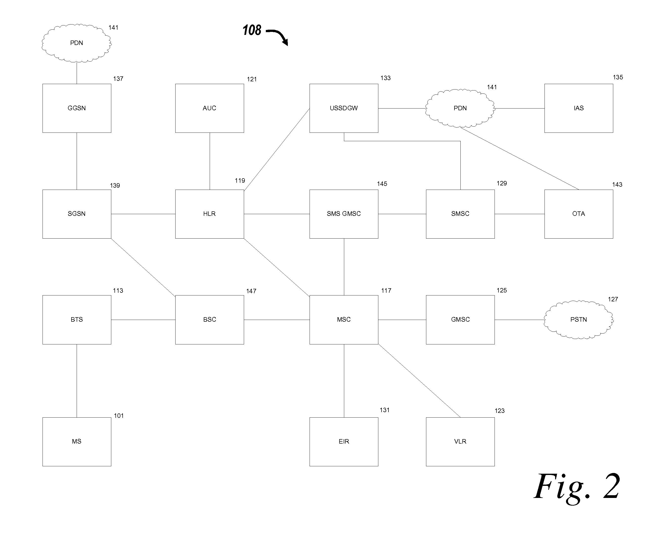 Systems and methods for call routing