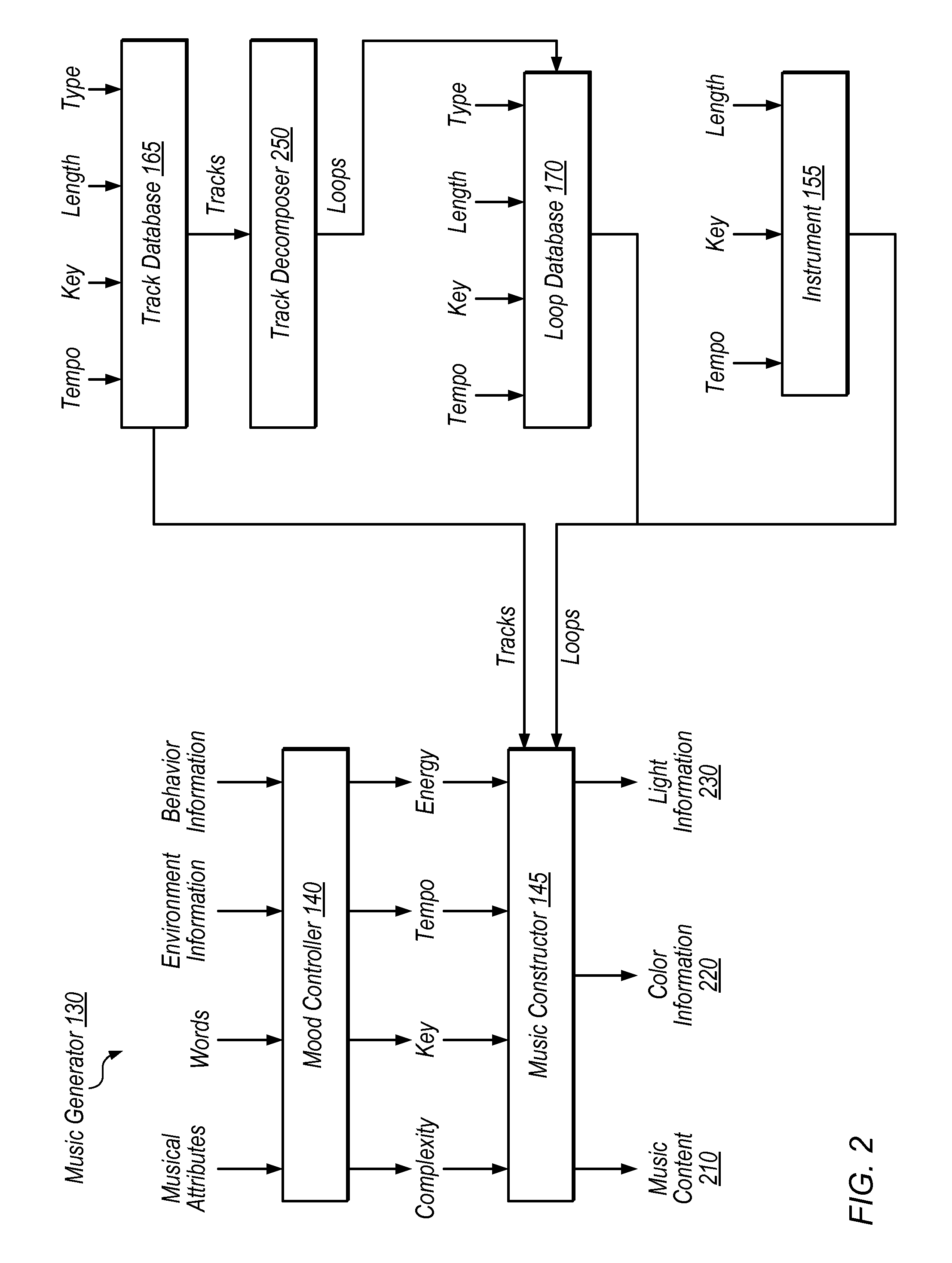 Music generator