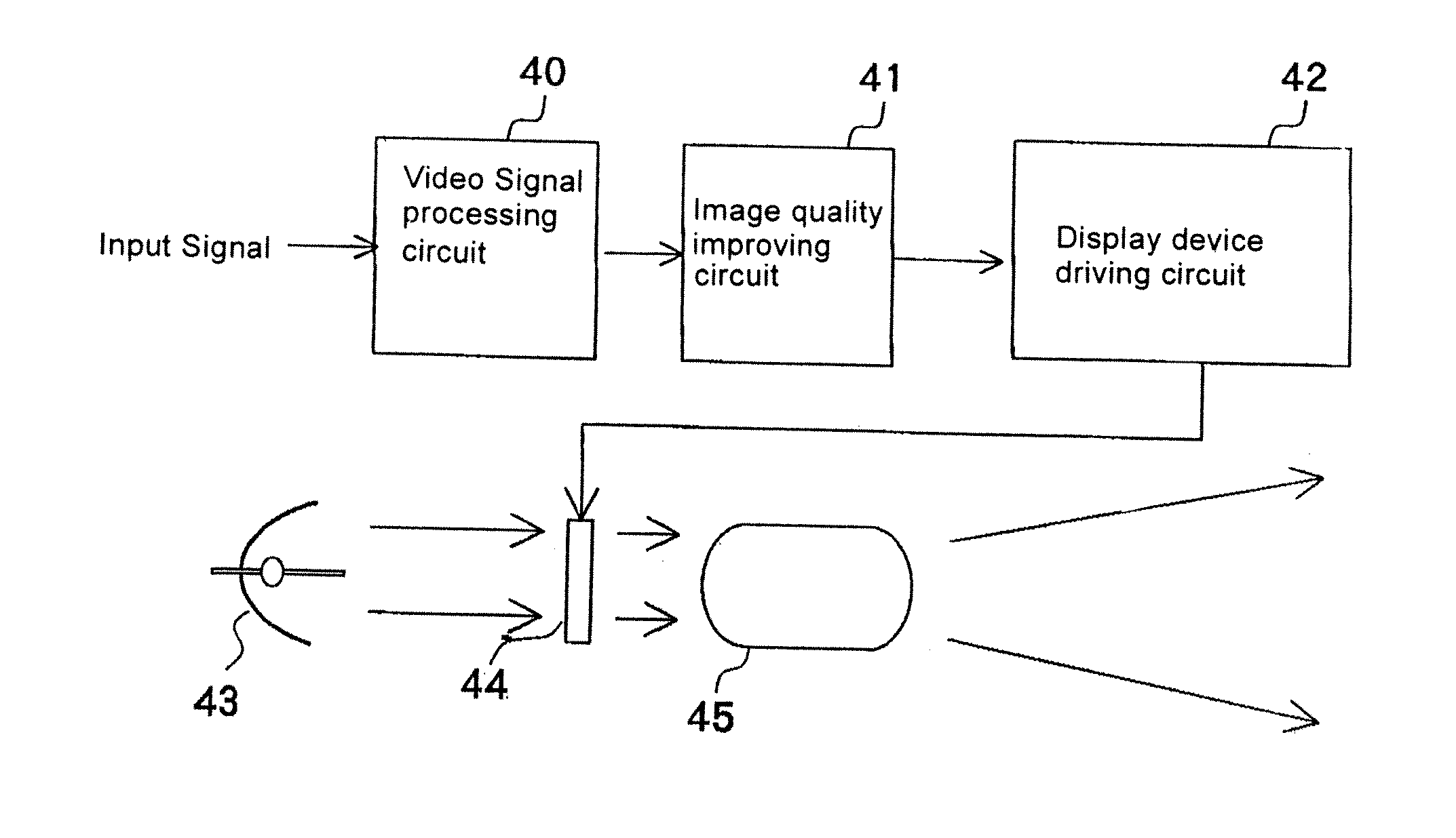 Method and apparatus for improving image quality