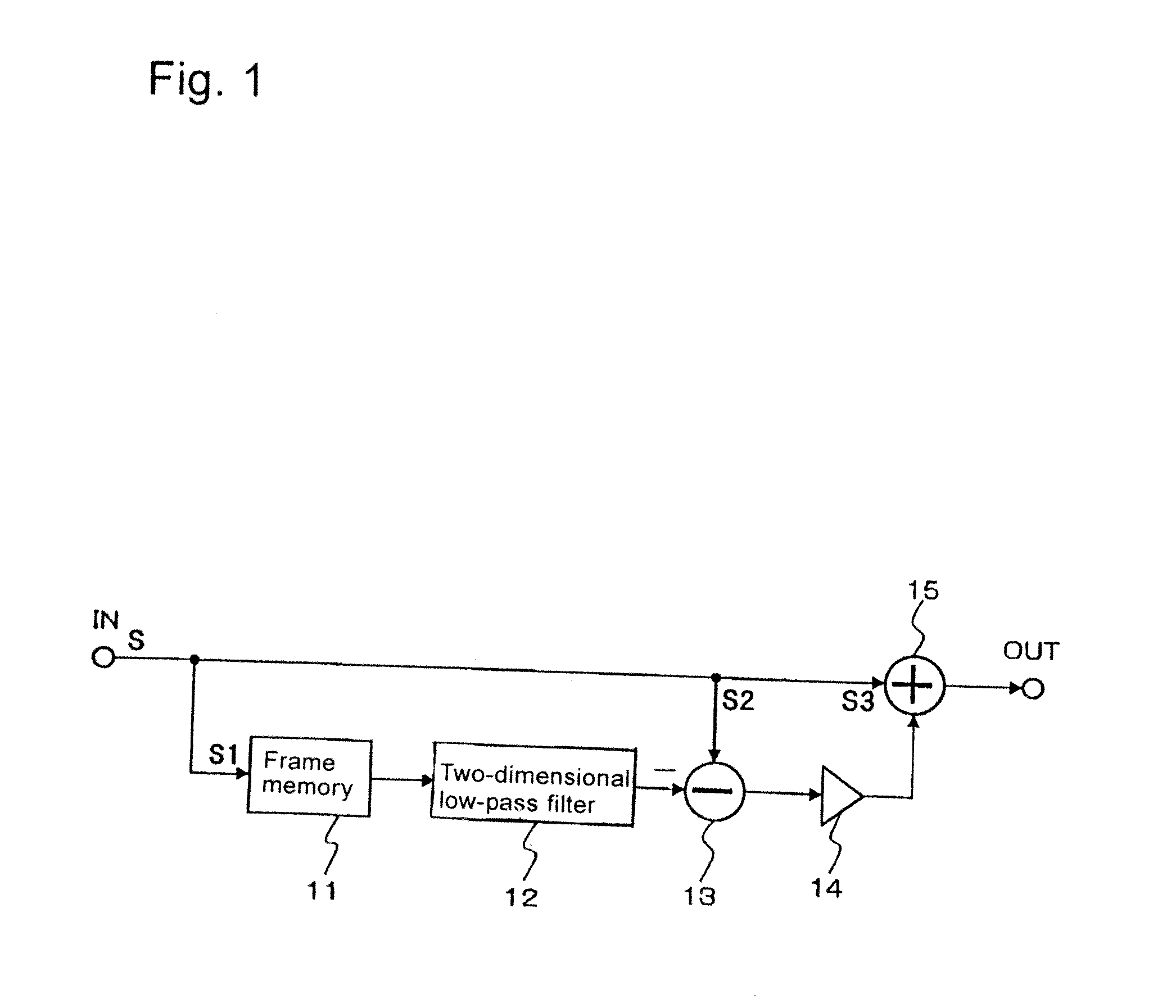Method and apparatus for improving image quality