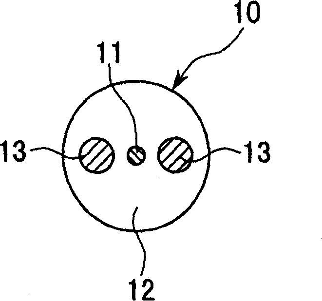 Polarization plane stablized optical fibre