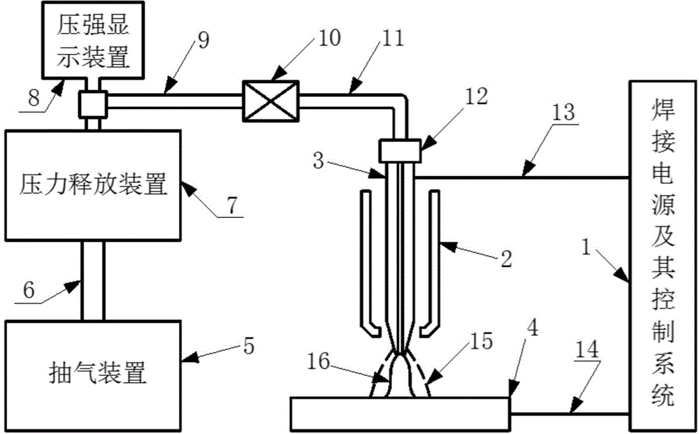Central pulsation negative-pressure arc welding device and method