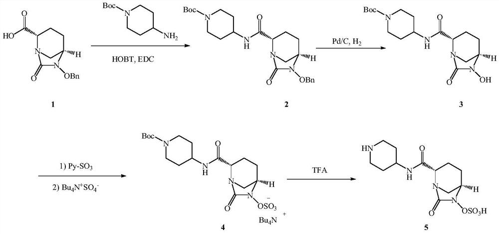 A kind of preparation method of relebactam