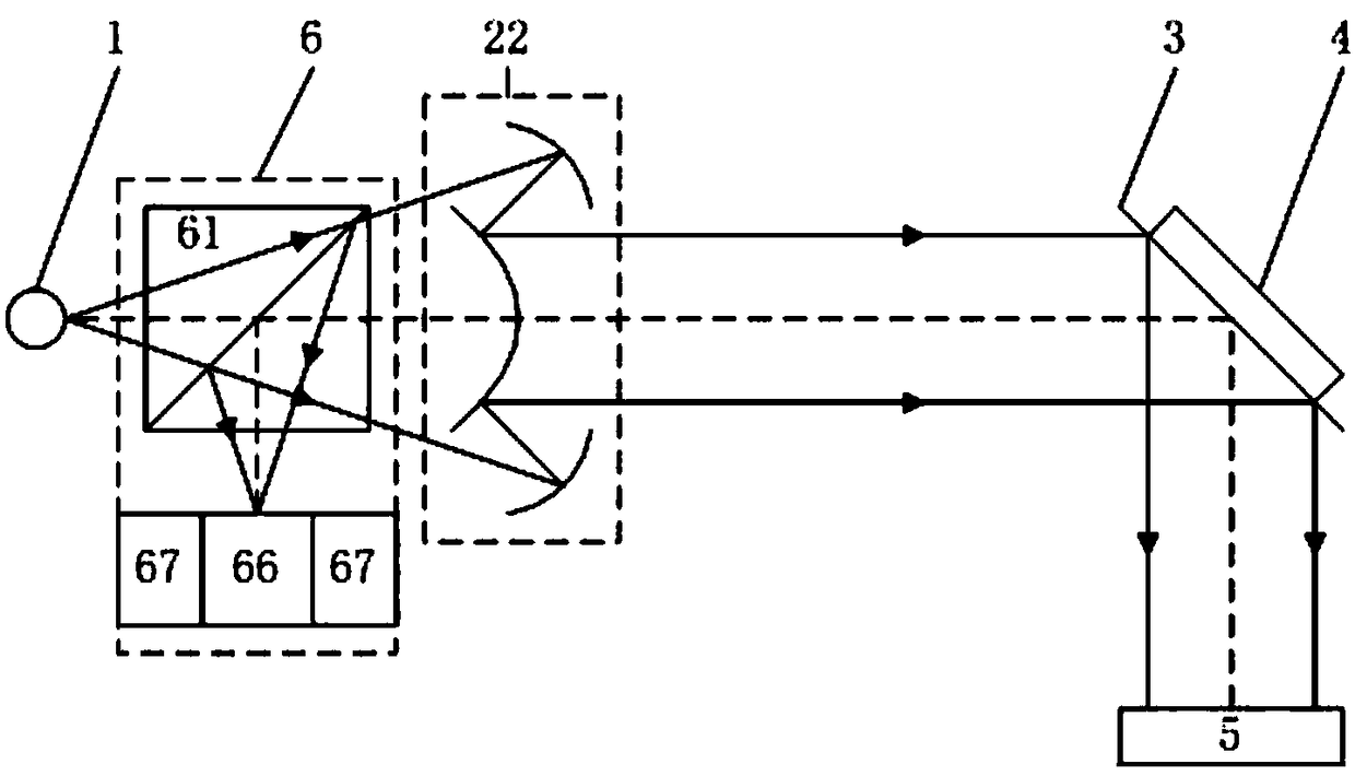 Portable Array Zeroing High Frequency Response Large Working Distance Autocollimation Device and Method