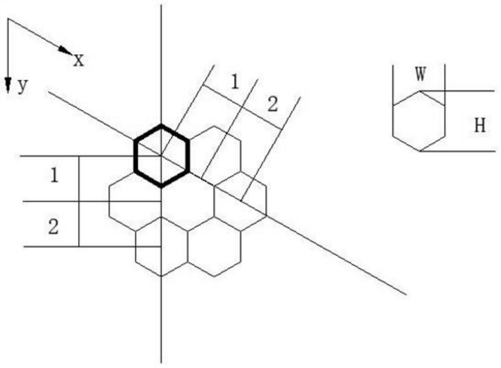 A Traffic Flow Prediction Method for Two-lane Roundabout Intersections with Signal Lights