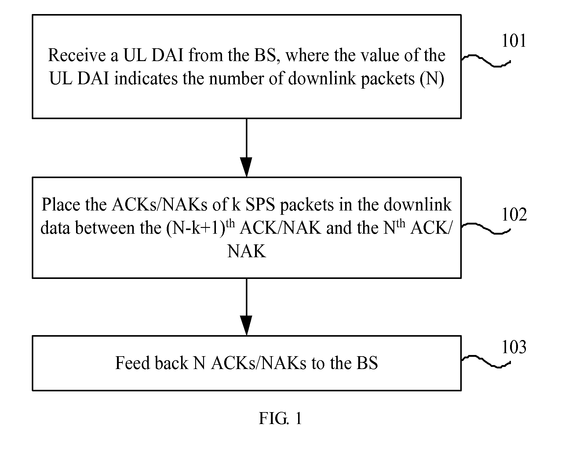 Method and apparatus for feeding back and receiving acknowledgement information of semi-persistent scheduling data packets