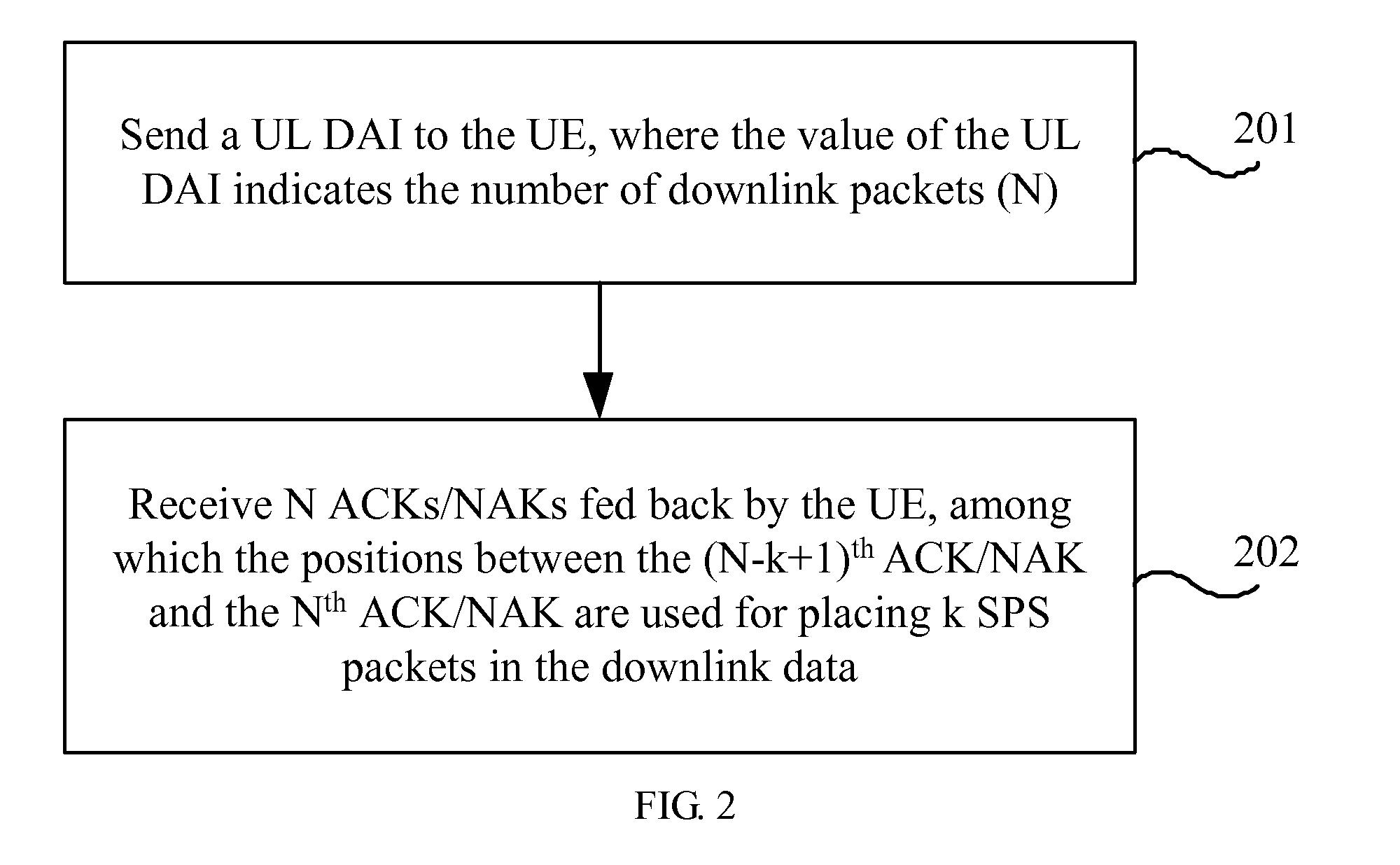Method and apparatus for feeding back and receiving acknowledgement information of semi-persistent scheduling data packets