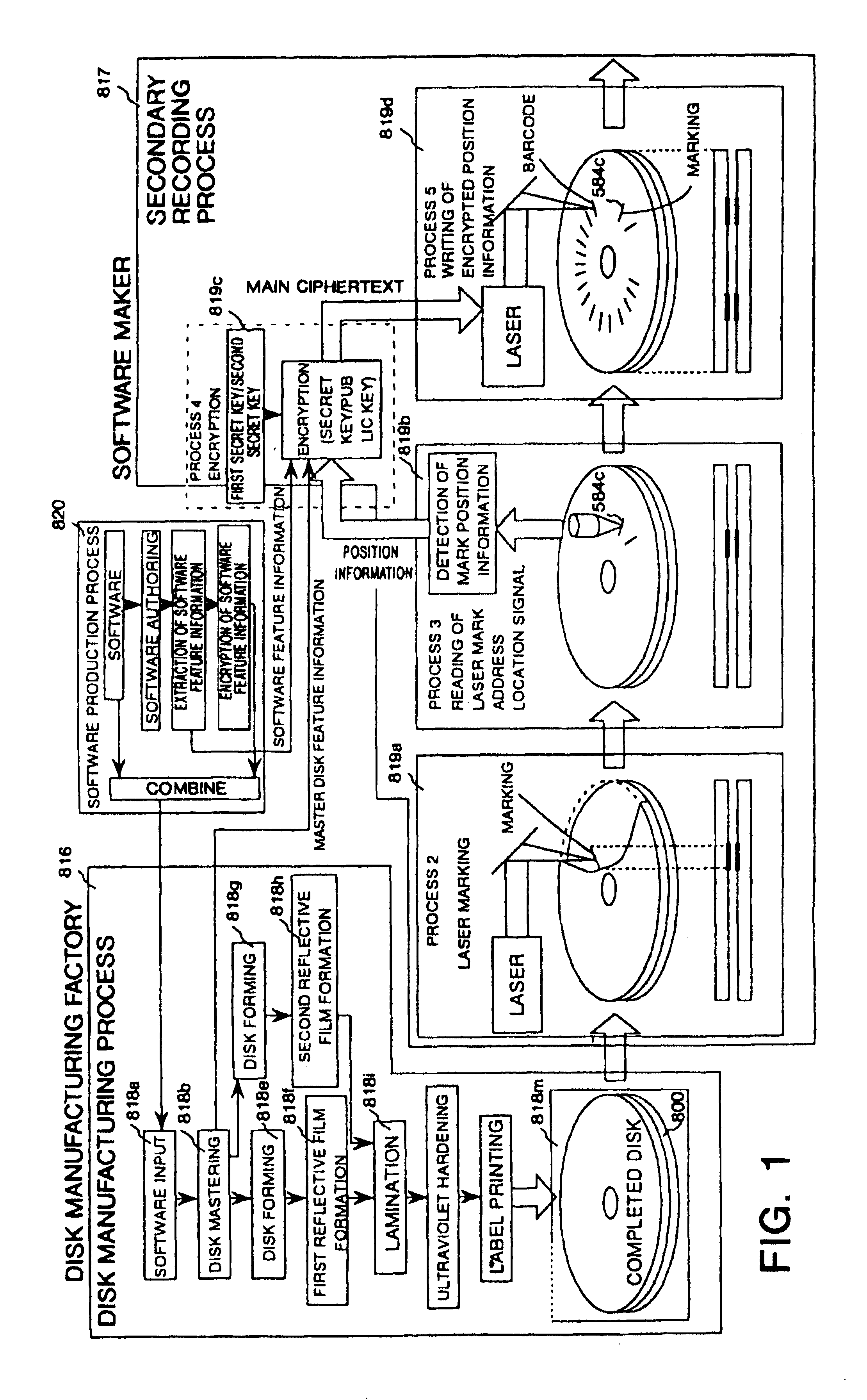 Mark forming apparatus, method of forming laser mark on optical disk, reproducing apparatus, optical disk and method of producing optical disk