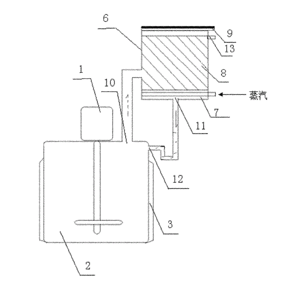 Method for producing diosmin