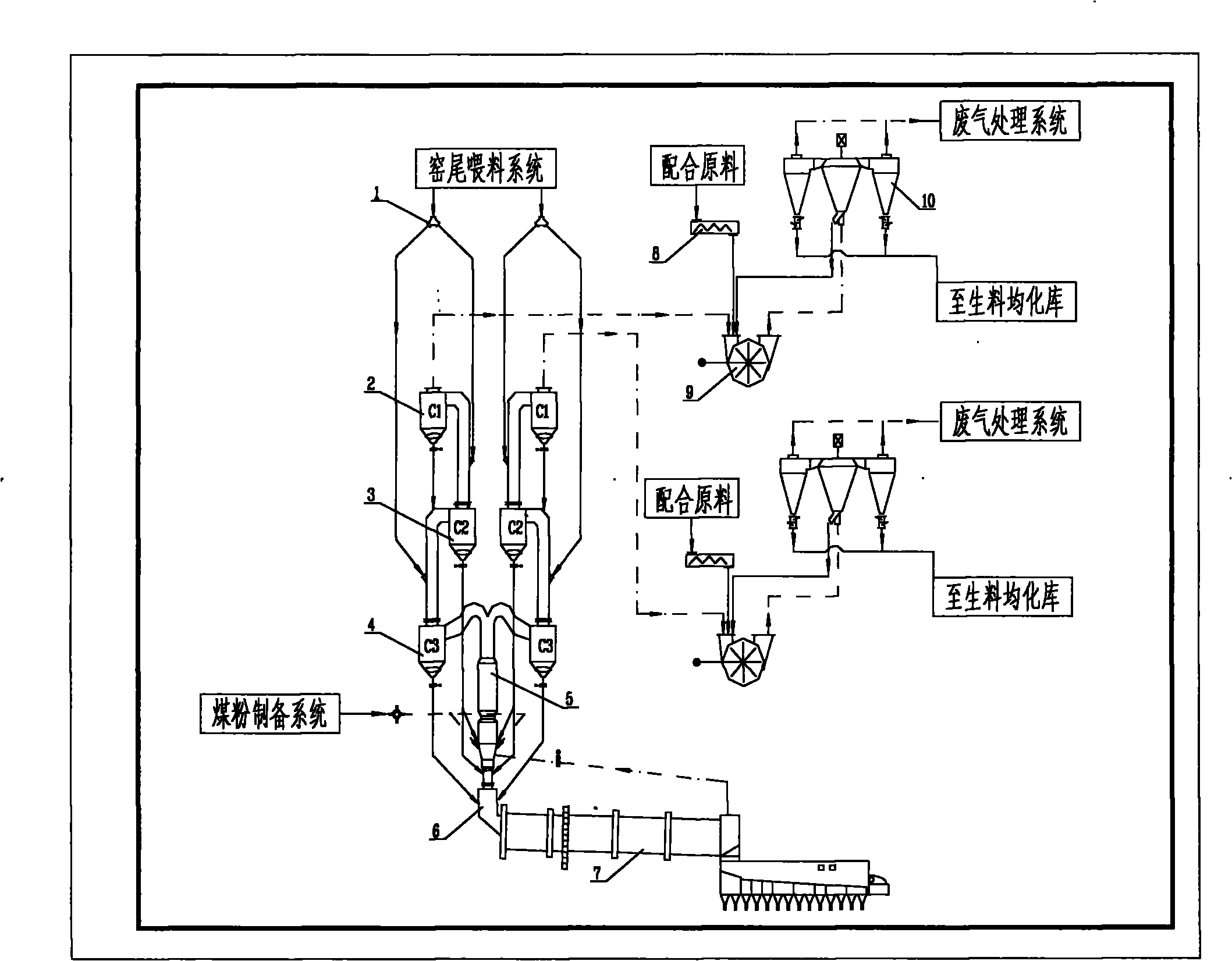 Method for producing cement clinker by calcining chalk