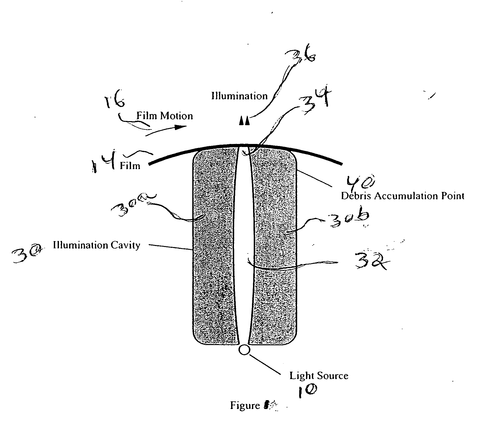 Film bridge assembly for a digital film scanning system