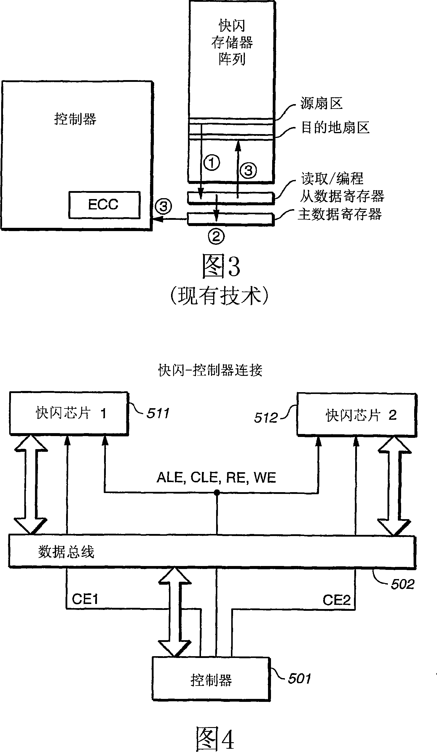 Data relocation in a memory system