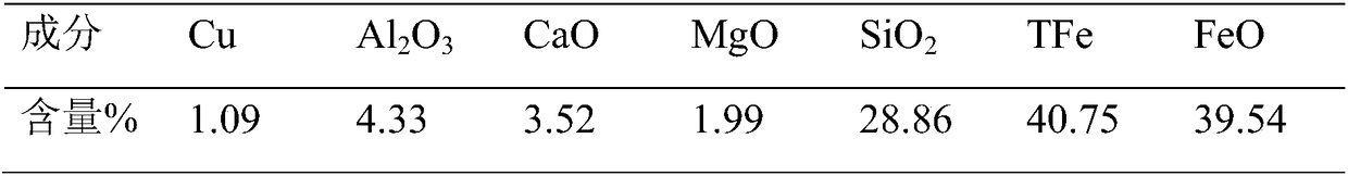 High-strength atmospheric-corrosion-resistant steel bar and preparation method thereof