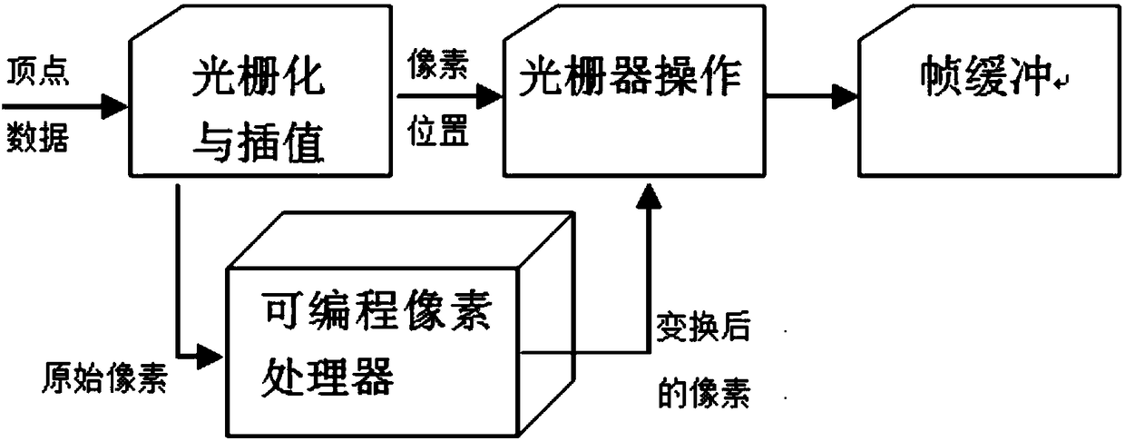 A 3D Display Method of 2D Seismic Section