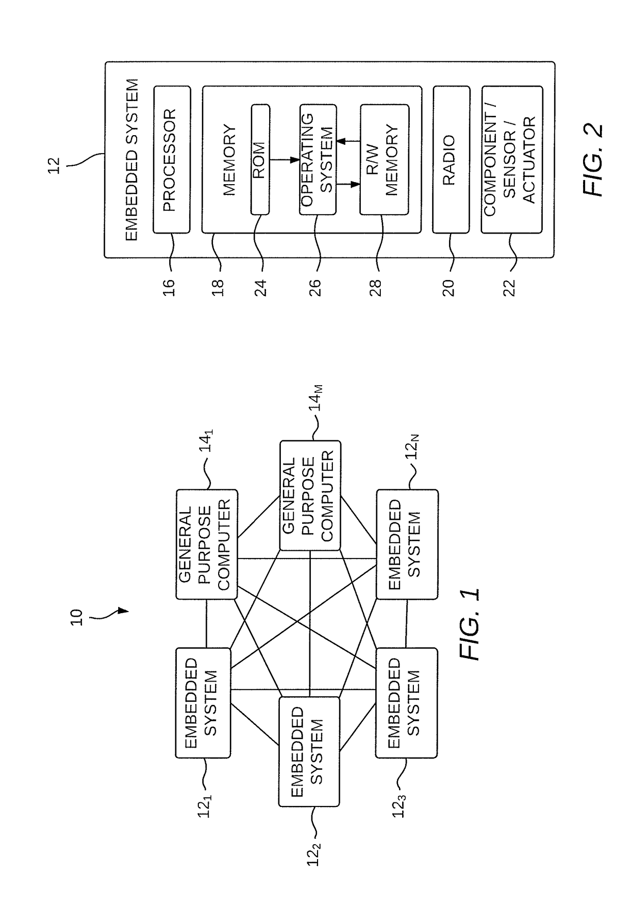 Real-time embedded system