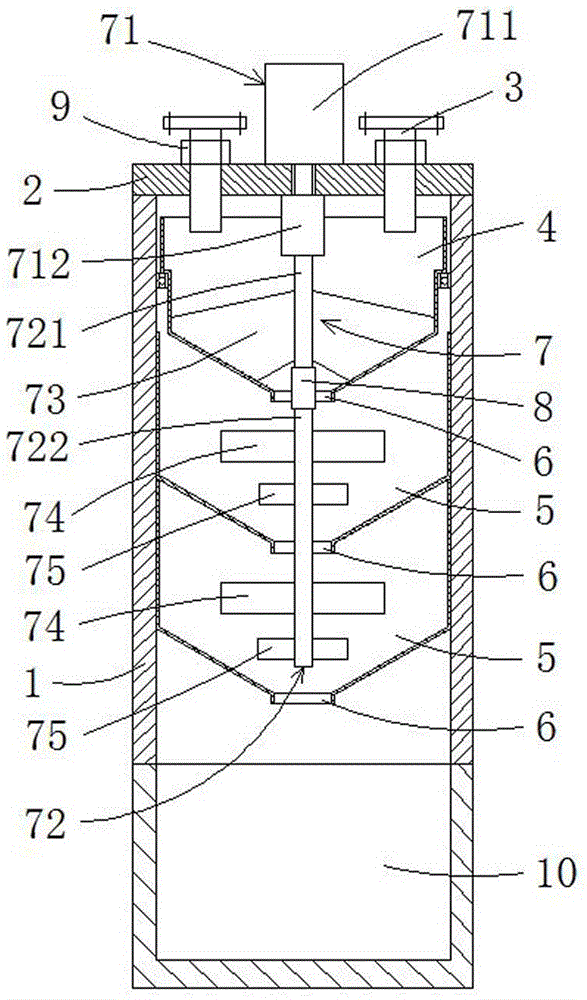 Layer-by-layer mixing device with material proportion capable of being adjustable and work method thereof
