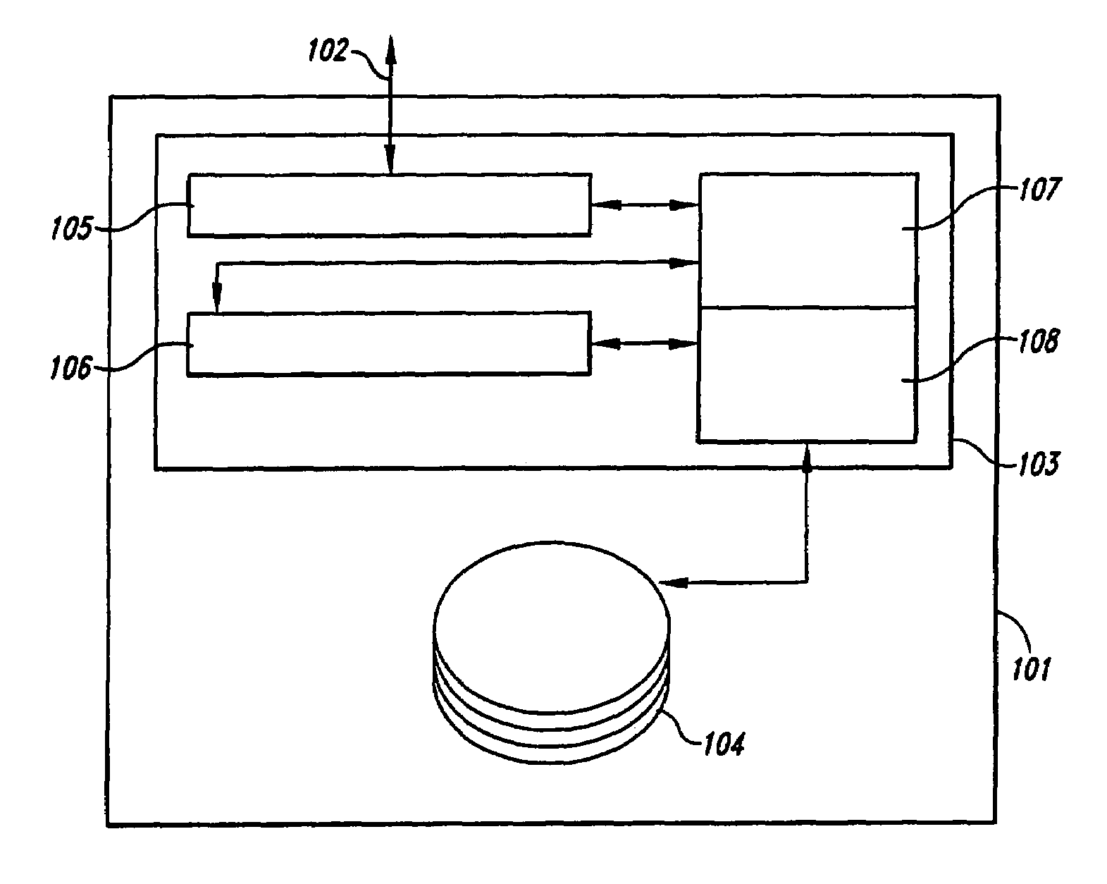 Method and system for throttling I/O request servicing on behalf of an I/O request generator to prevent monopolization of a storage device by the I/O request generator