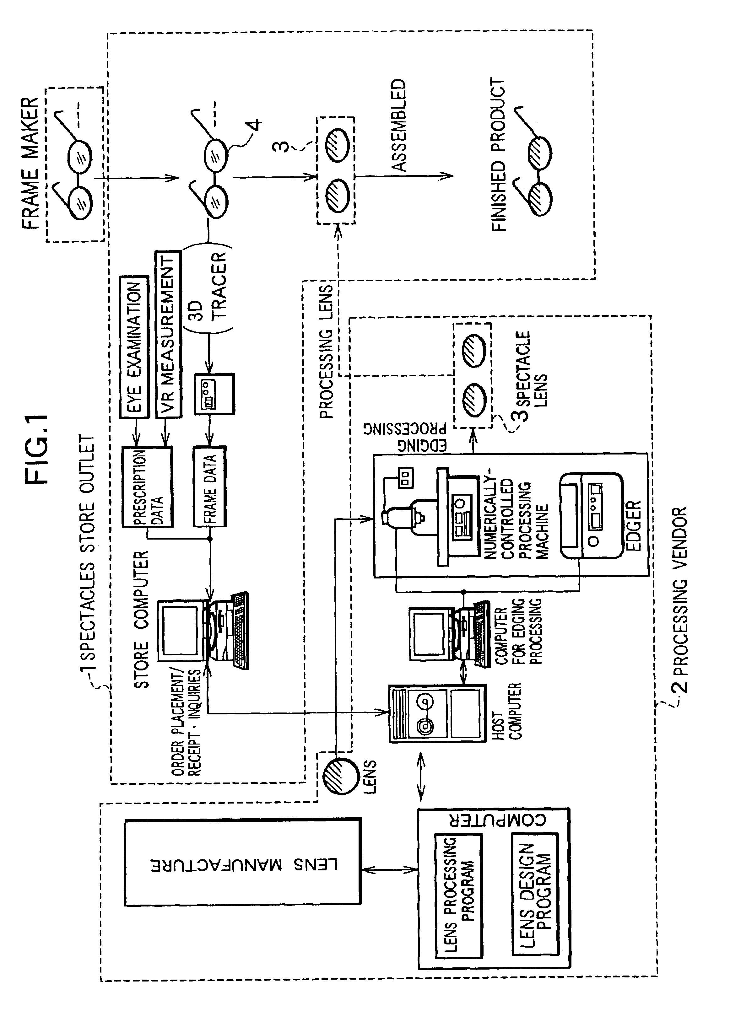 Spectacle lens and manufacturing method therefor