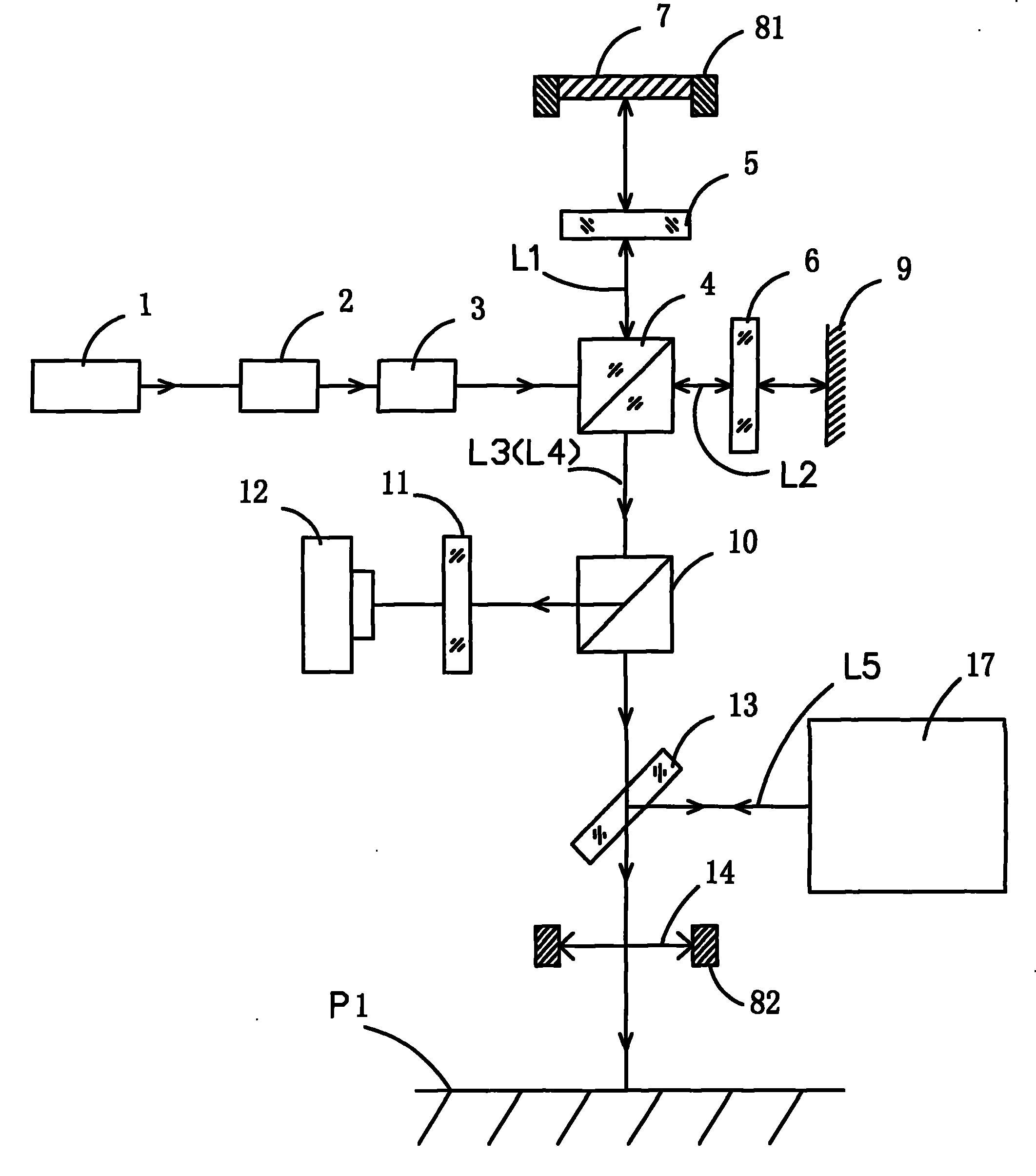 Double light beam interference adjustable gain laser writing filtering method and apparatus
