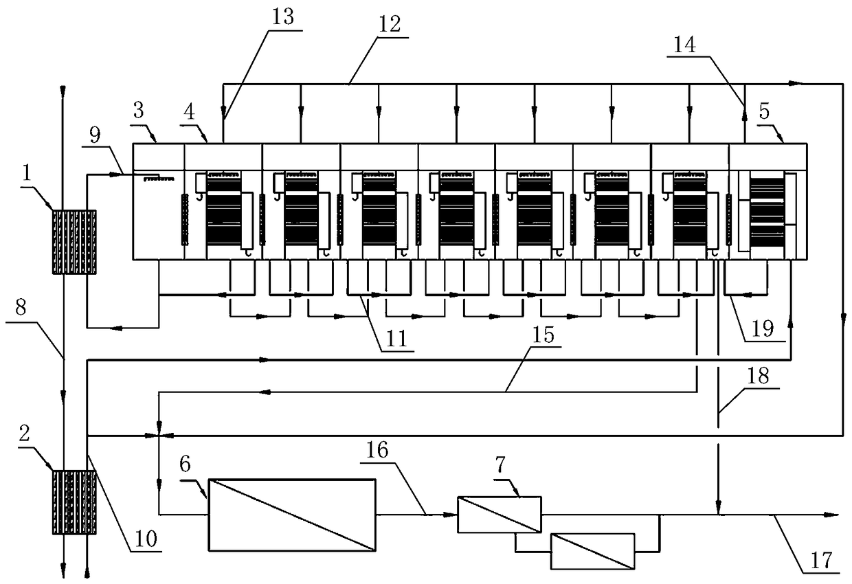 Thermal membrane coupling seawater desalination system by using industrial waste heat