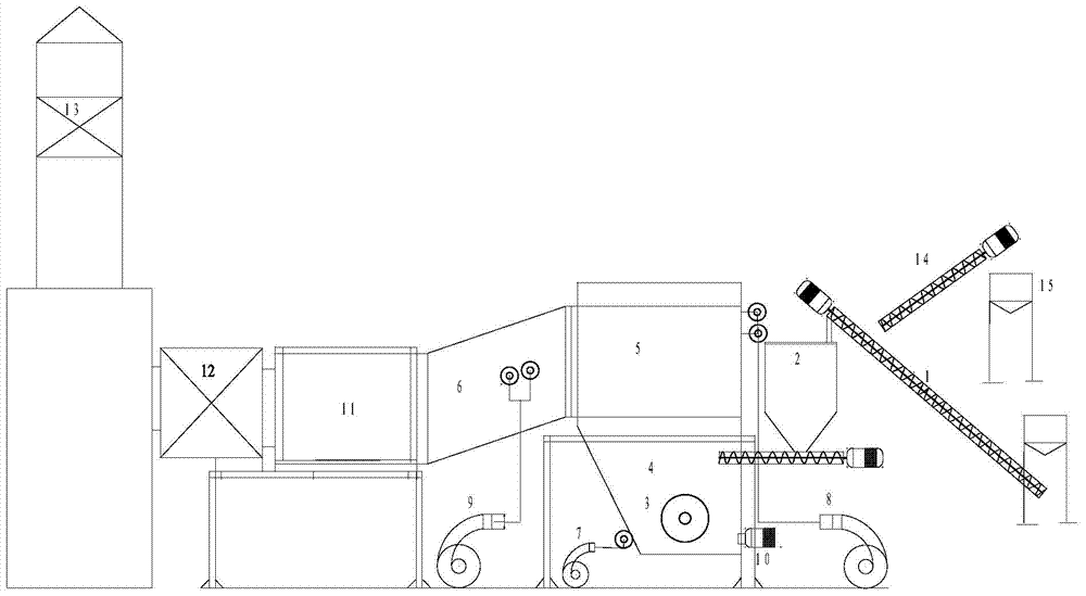 Device and method for clean incineration of solid waste organic matter