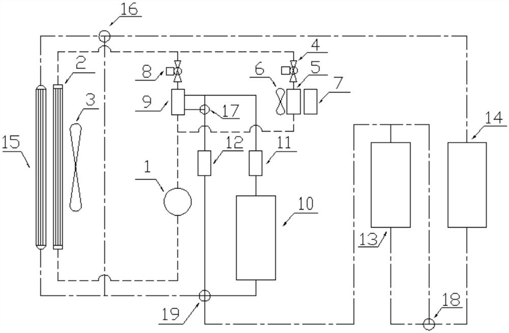 A multi-mode temperature management system for electric vehicles