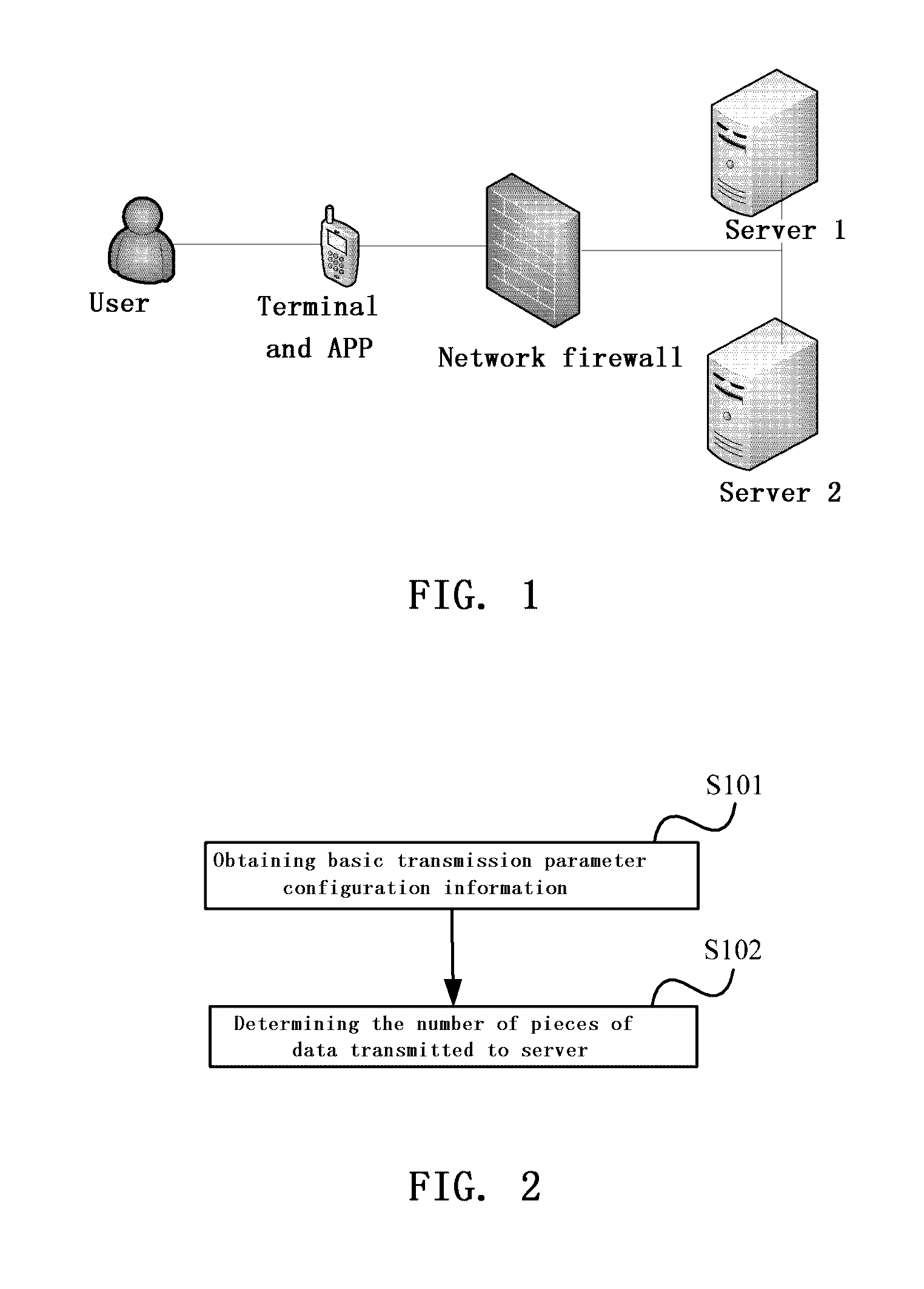 Data processing method and apparatus used for terminal application