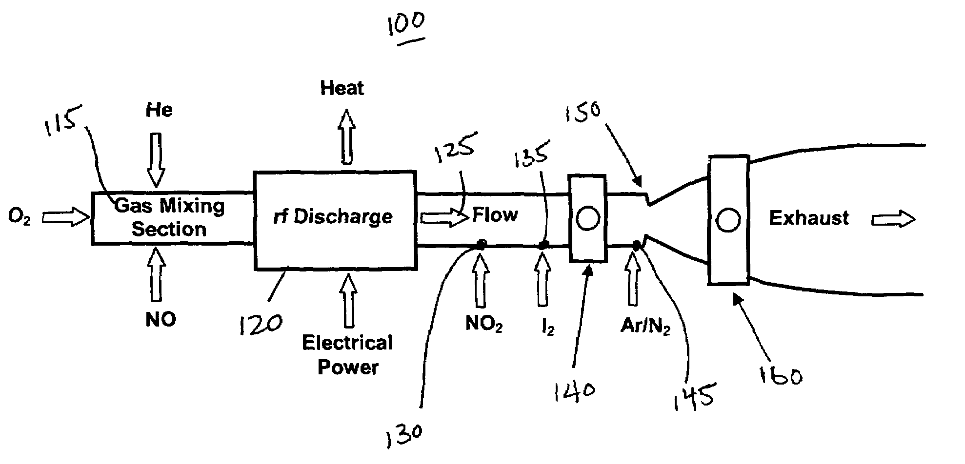 Method, system and apparatus for an enhanced electrically pumped oxygen iodine laser