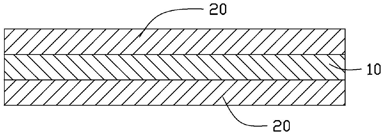 Polyimide composition, polyimide film and circuit board