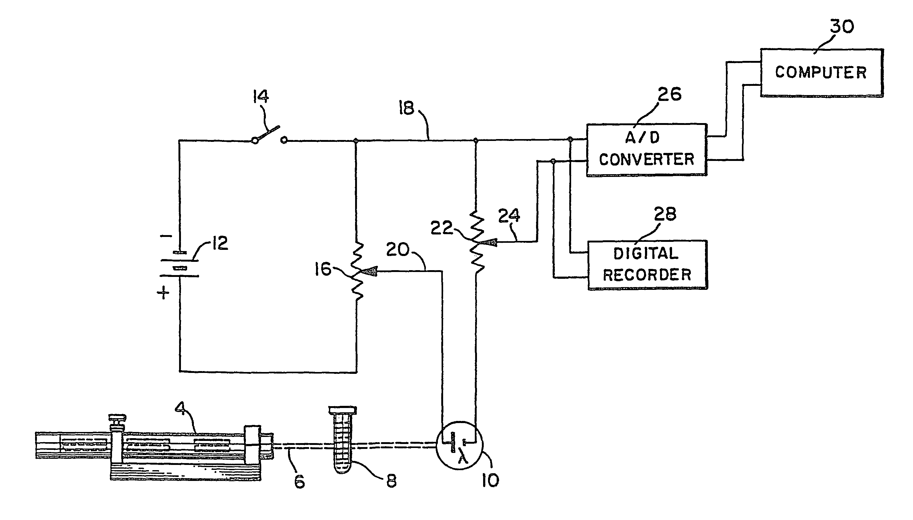 Method and apparatus for determining anticoagulant therapy factors