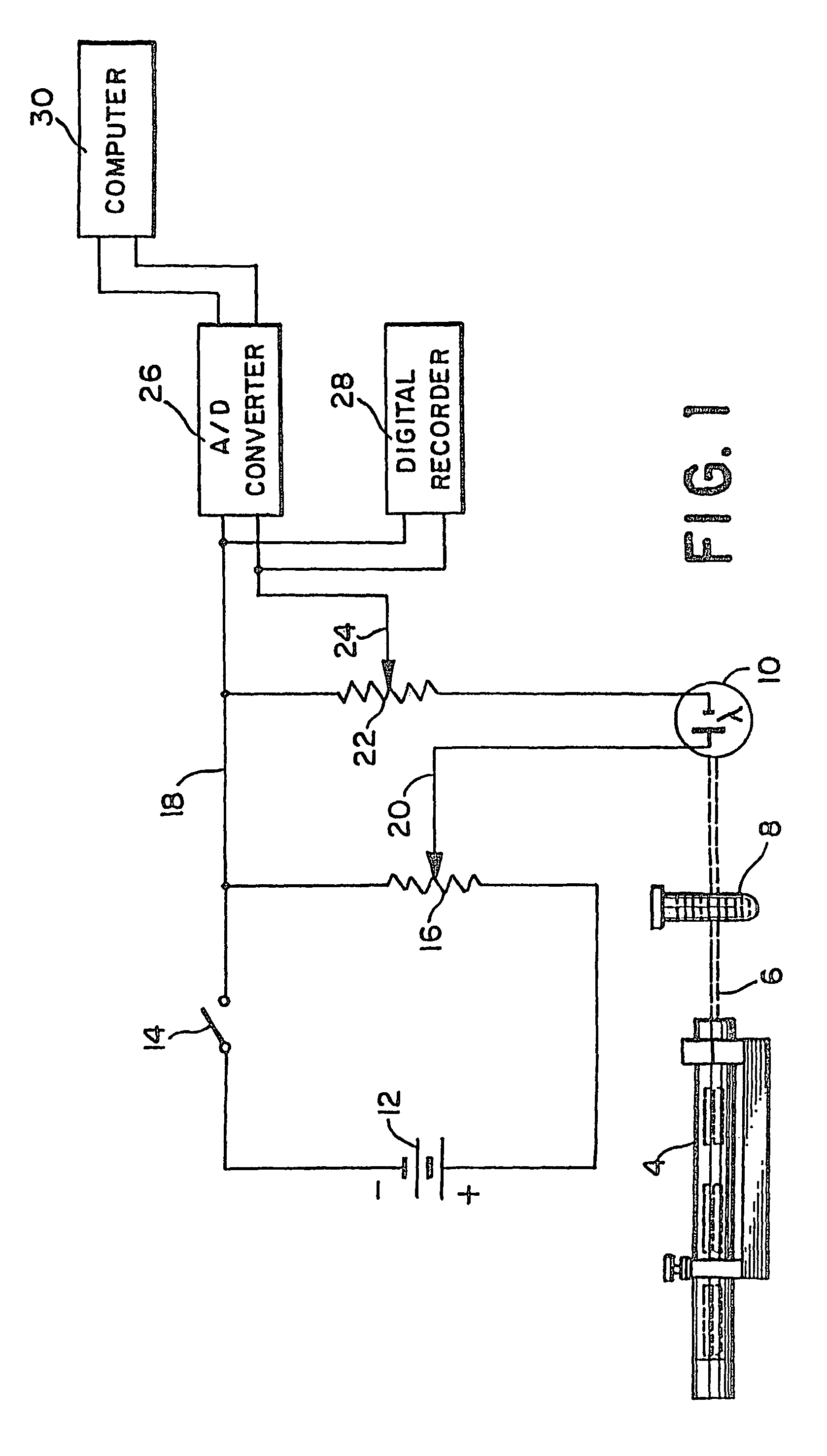 Method and apparatus for determining anticoagulant therapy factors