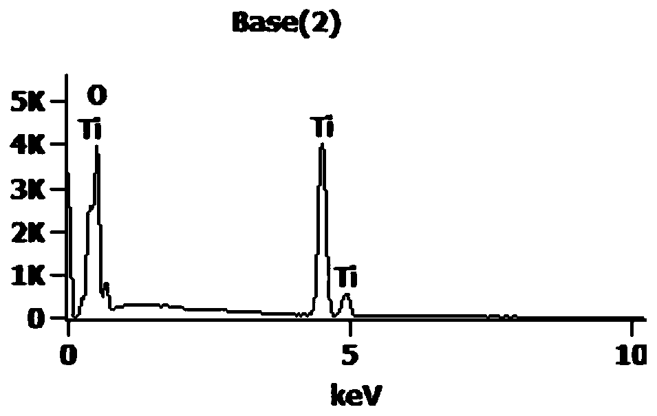 Titanium dioxide nanotube array bod sensor and its preparation method and application