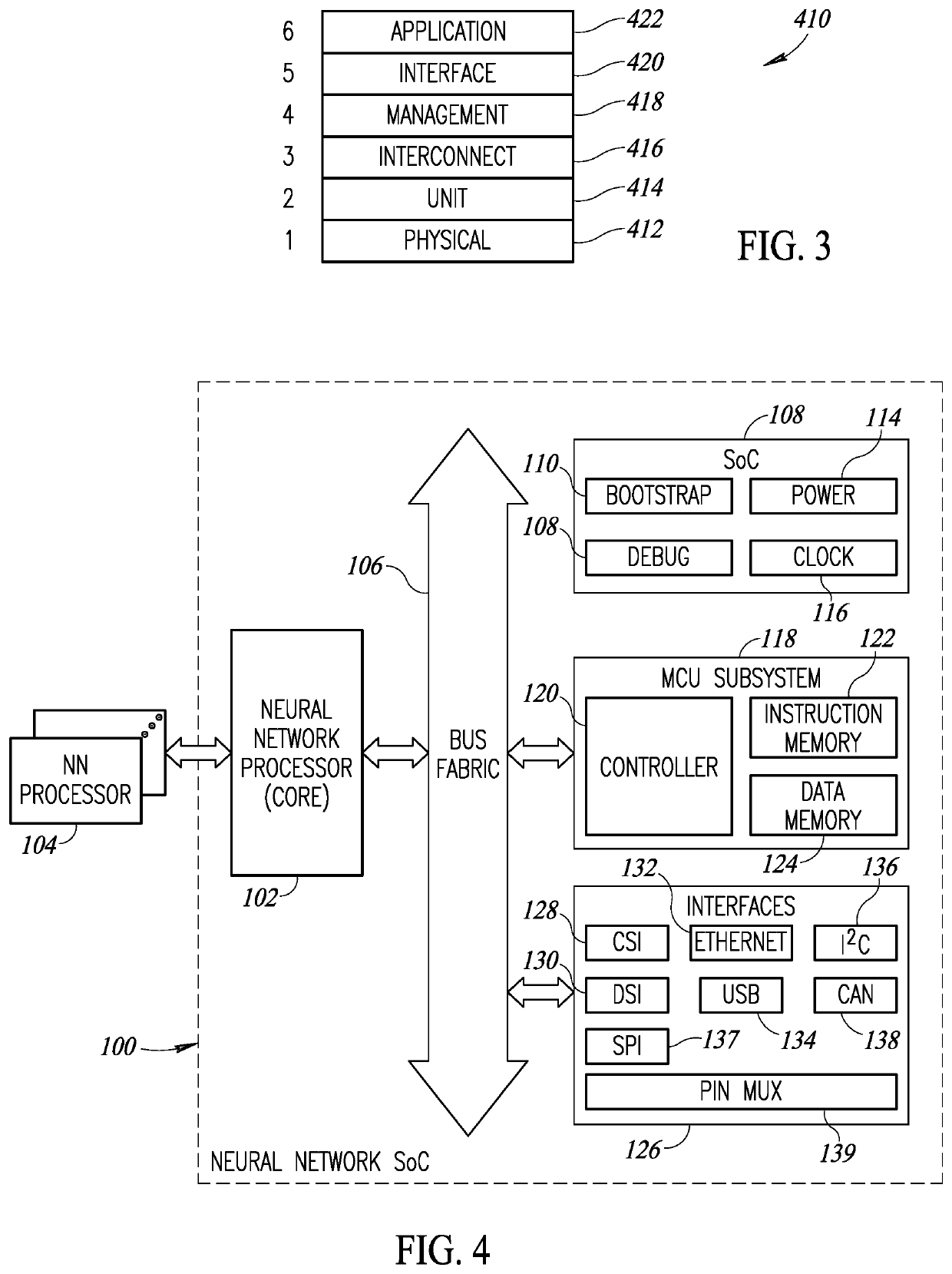 Software Defined Redundant Allocation Safety Mechanism In An Artificial Neural Network Processor