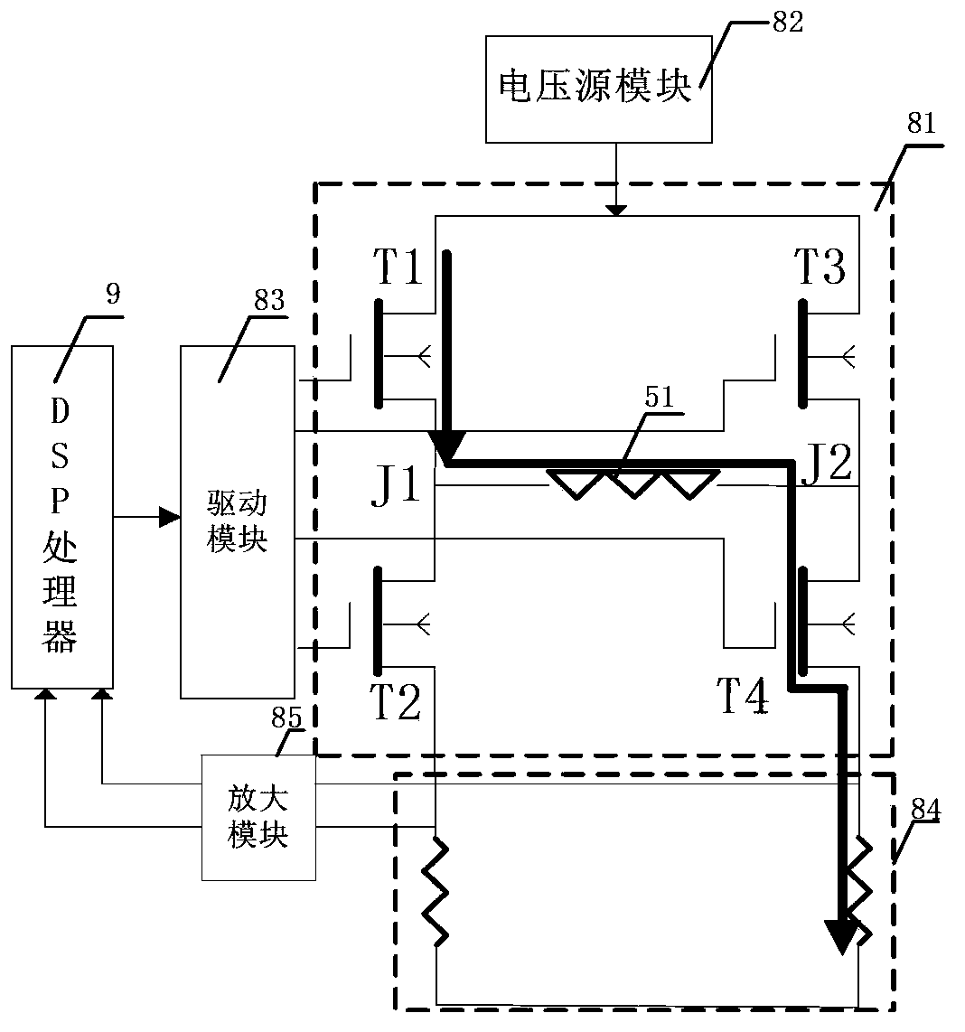 Motor dynamic load simulation system