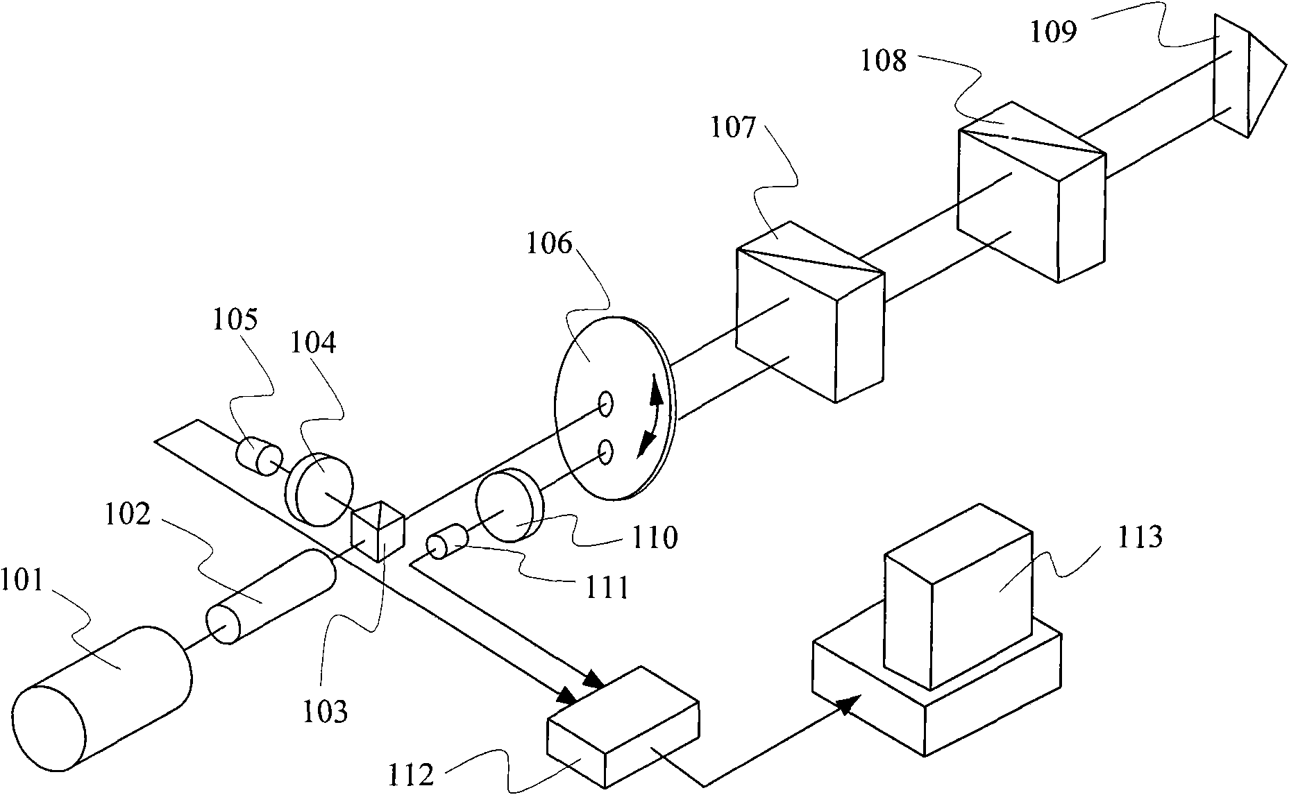Device for measuring straightness/coaxiality by applying laser