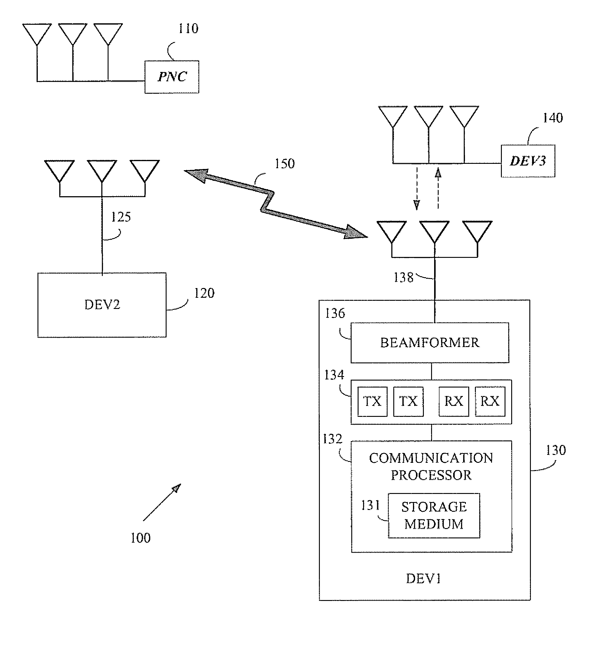 Method and apparatus for dynamic bandwidth management