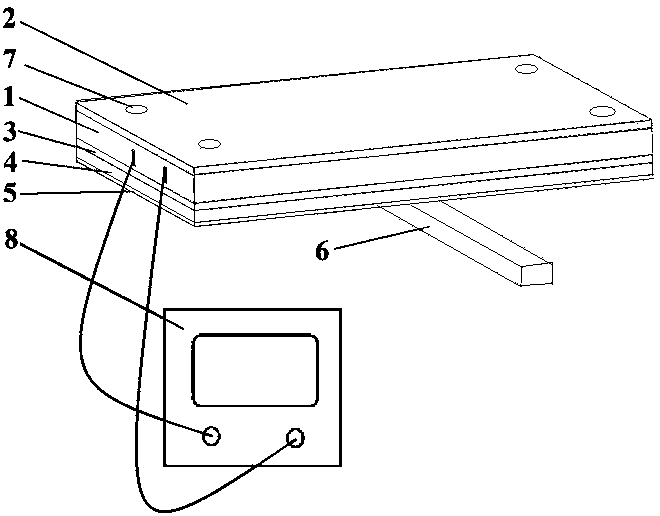 A desktop 3D printer multifunctional bottom plate