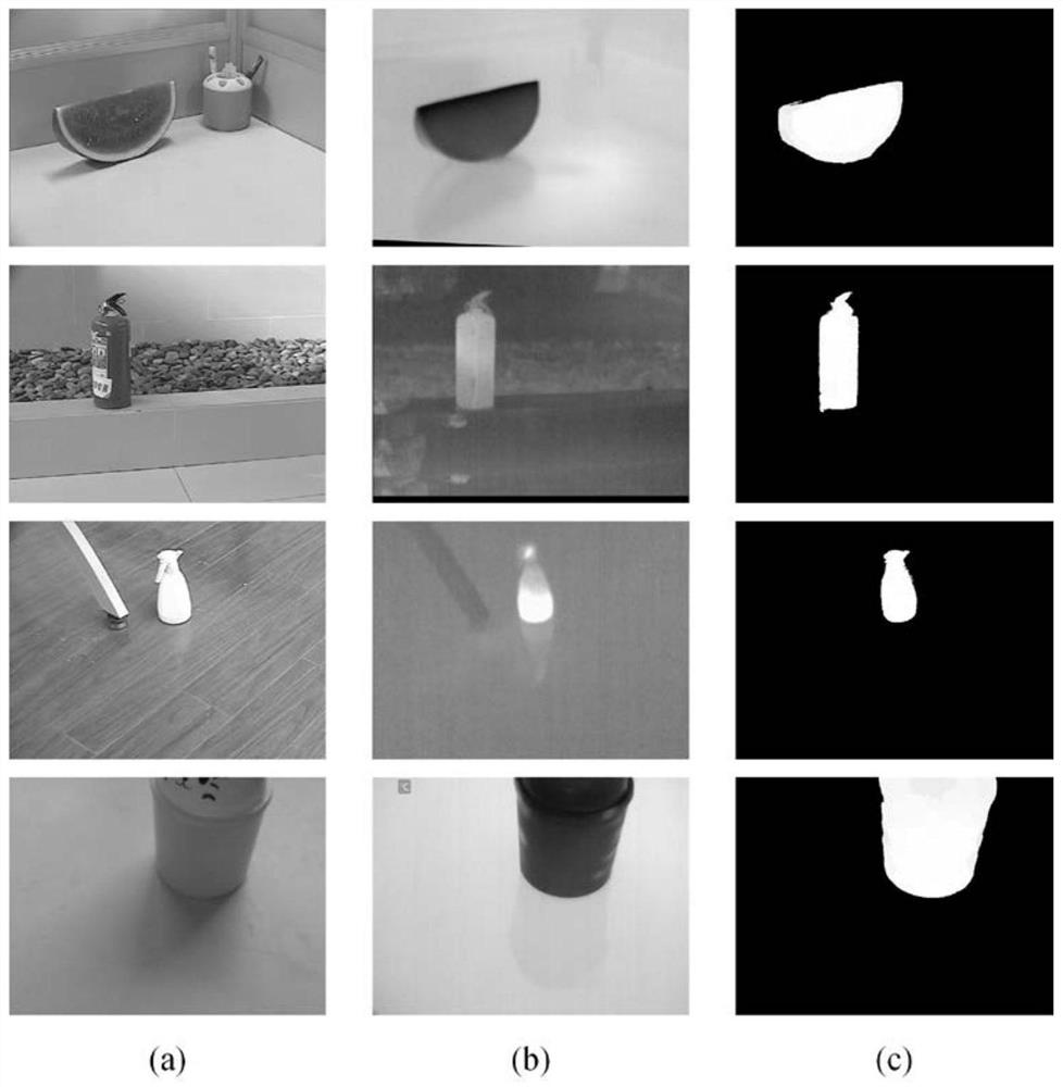 Saliency detection method for color-thermal infrared image