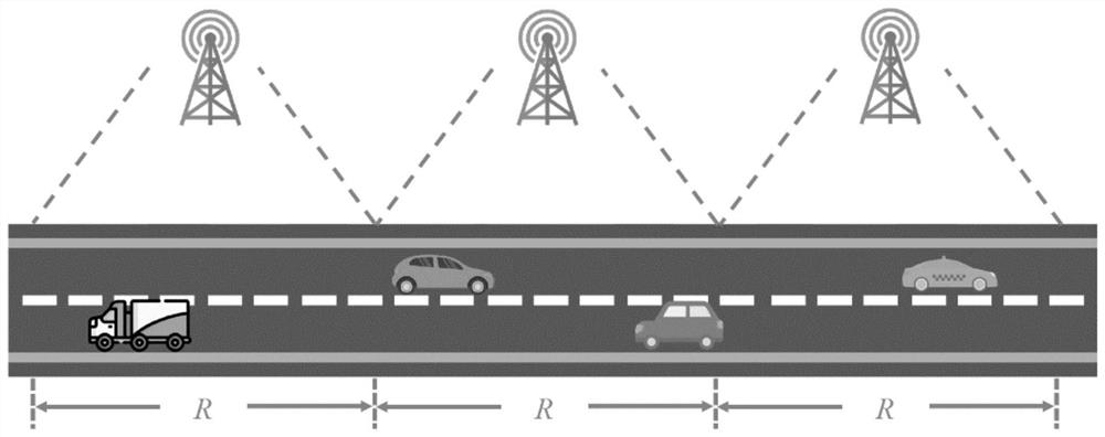 Internet of vehicles edge computing task unloading method based on hierarchical reinforcement learning