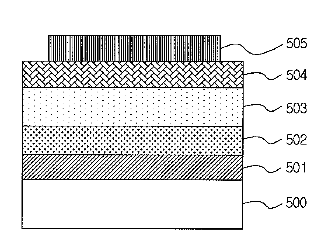 Solar cell manufactured using amorphous and nanocrystalline silicon composite thin film, and process for manufacturing the same