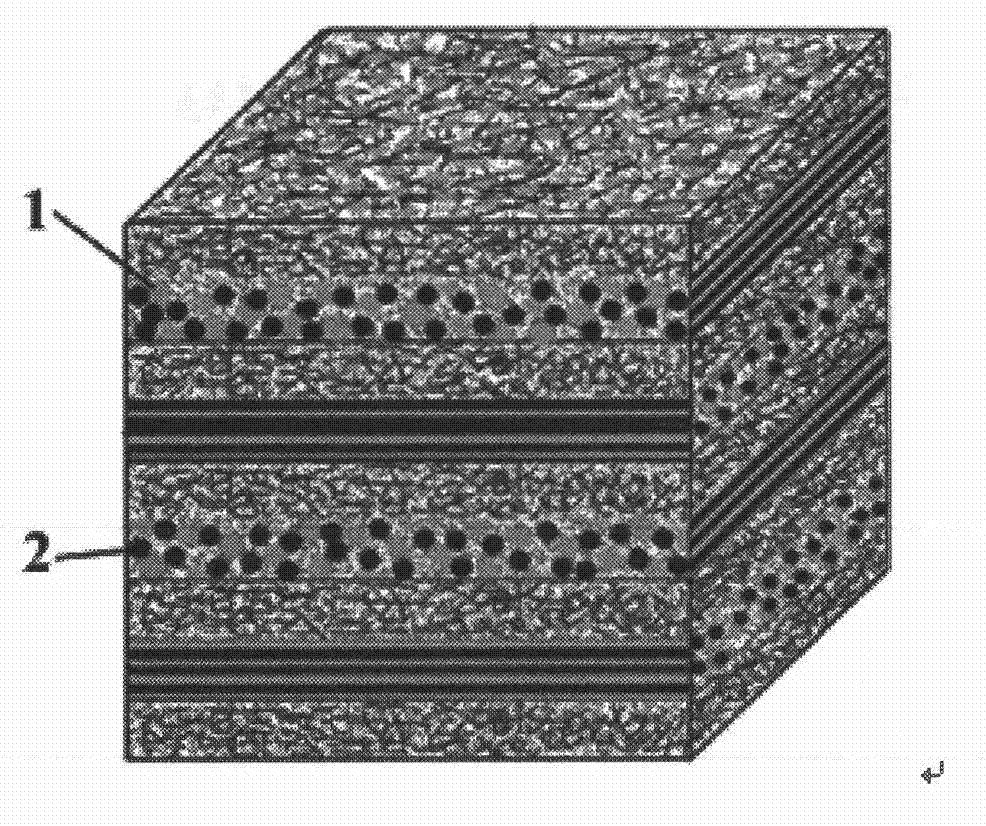 Composite material for pantograph slide plate and preparing method thereof
