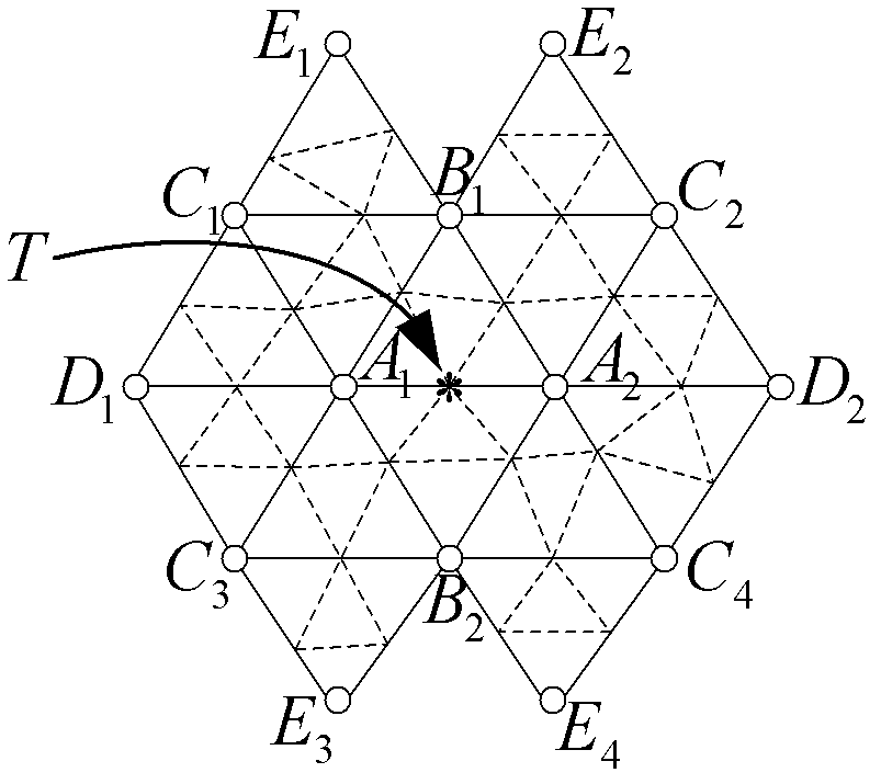 Fourteen-point spherical wavelet transformation-based shape difference detection method for irregular parts