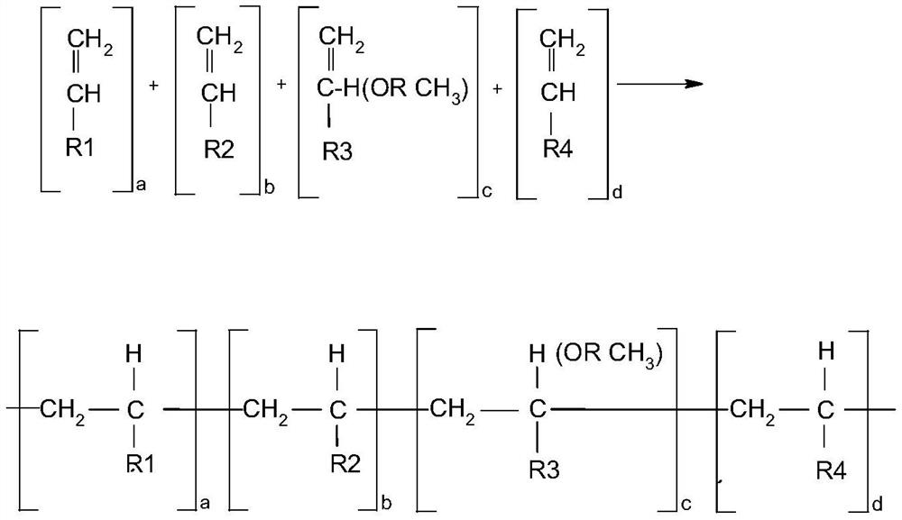 A supramolecular oil displacing agent and its preparation method