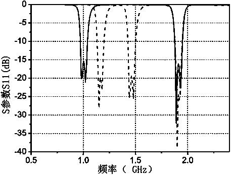 Electrically tunable dual-mode dual-passband filter with constant bandwidth