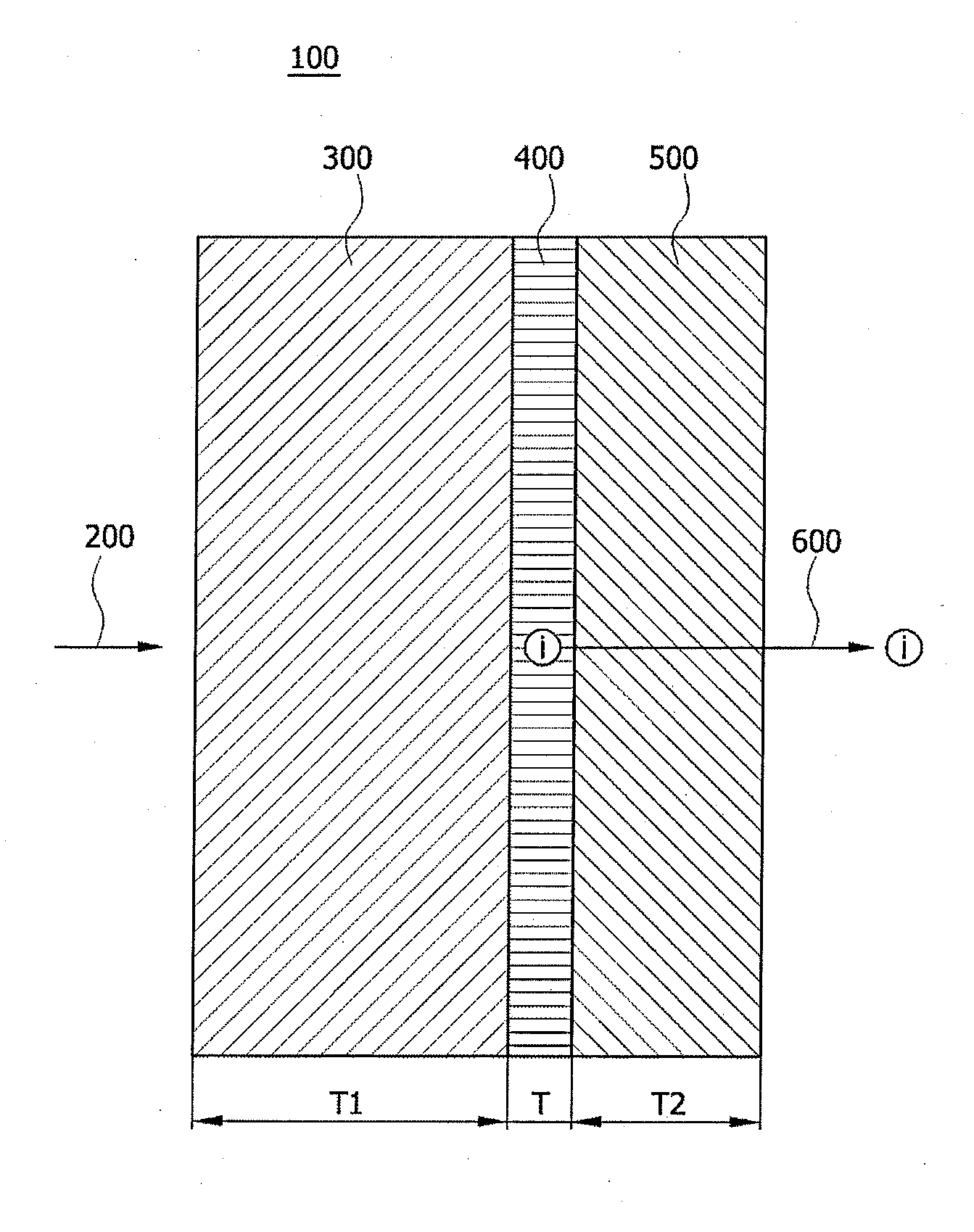 Film target for laser-induced particle acceleration and method of manufacturing the same
