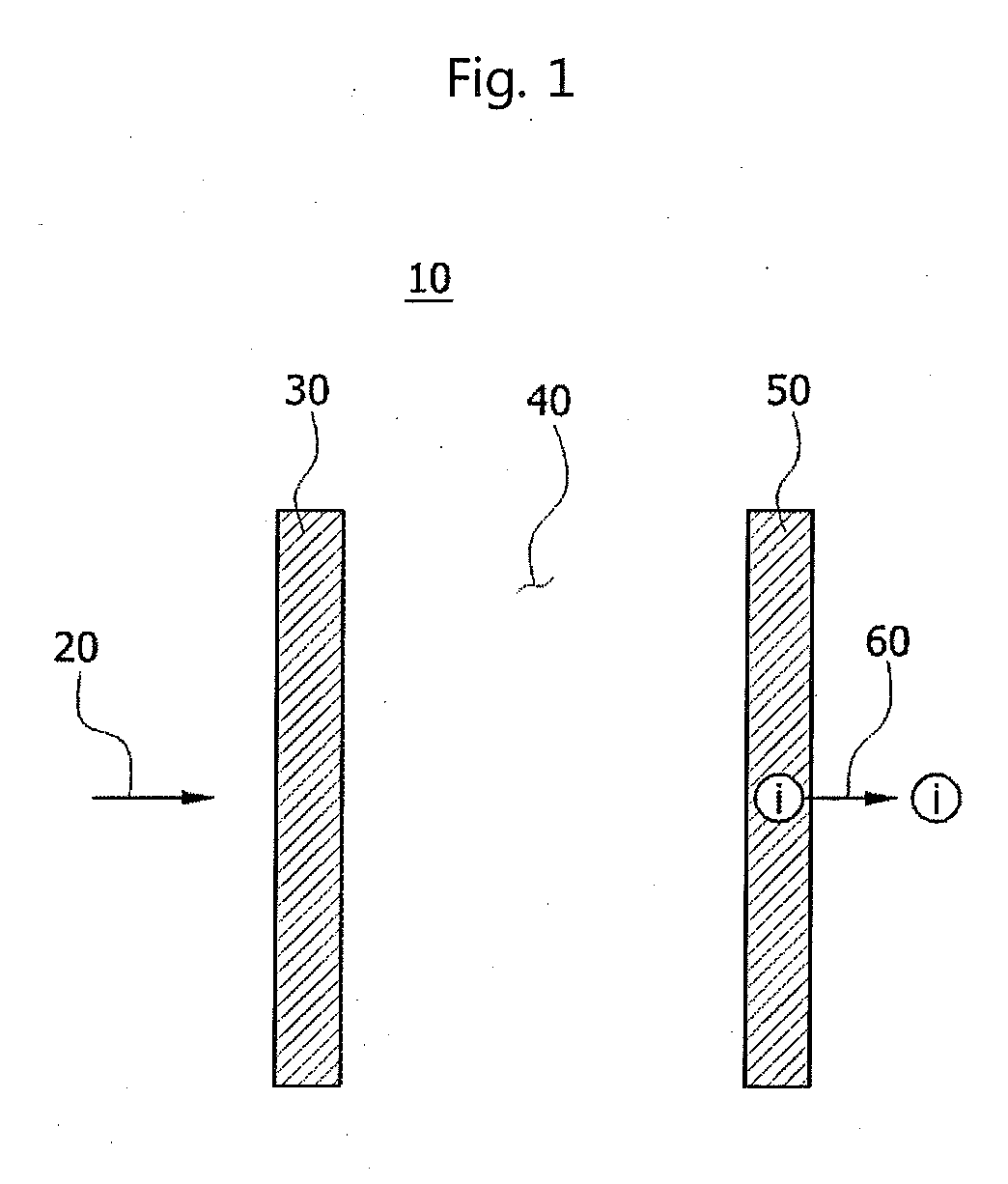 Film target for laser-induced particle acceleration and method of manufacturing the same